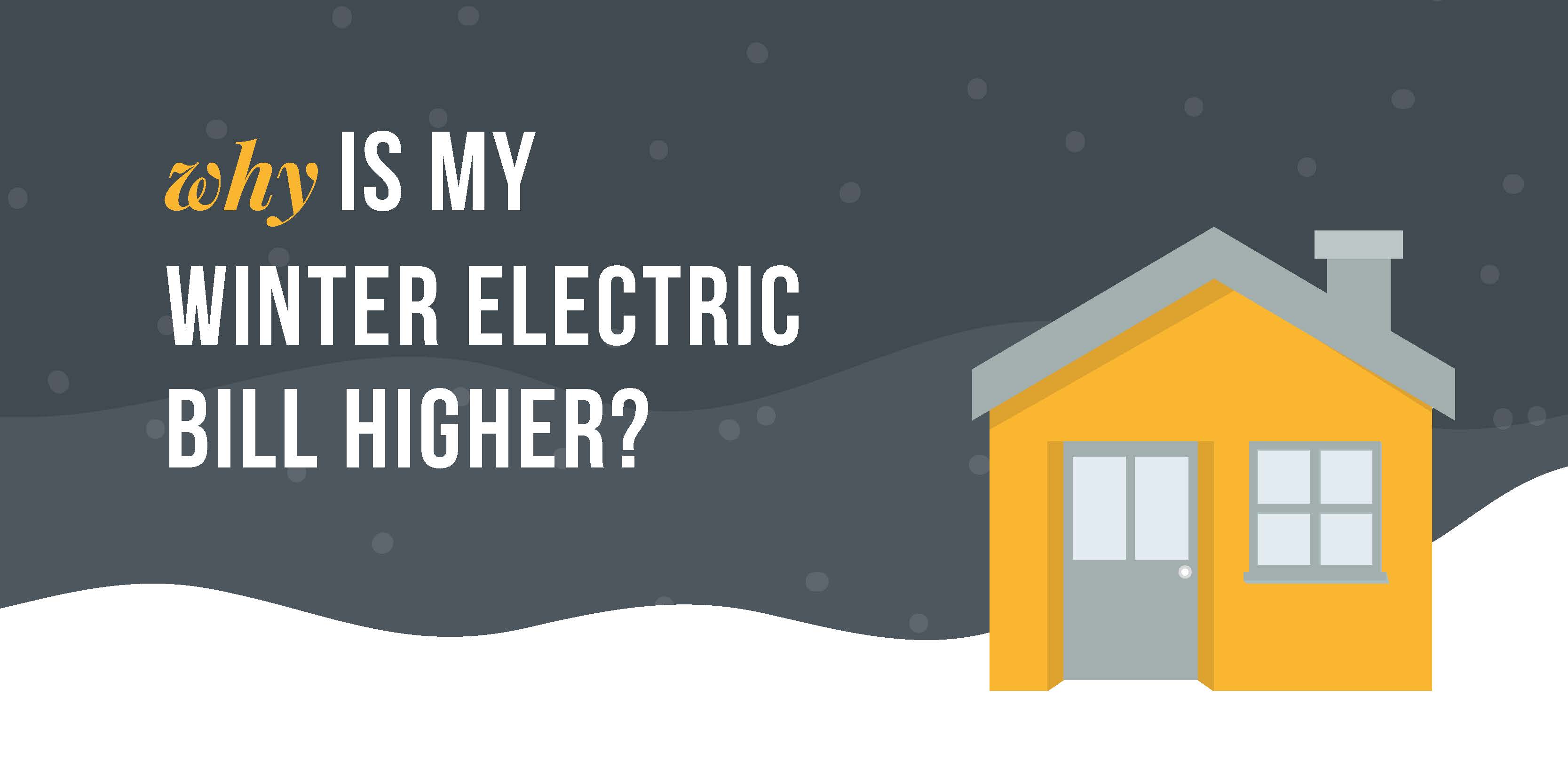 Image of a house in the snow with the text "Why is my Winter Electric Bill Higher"