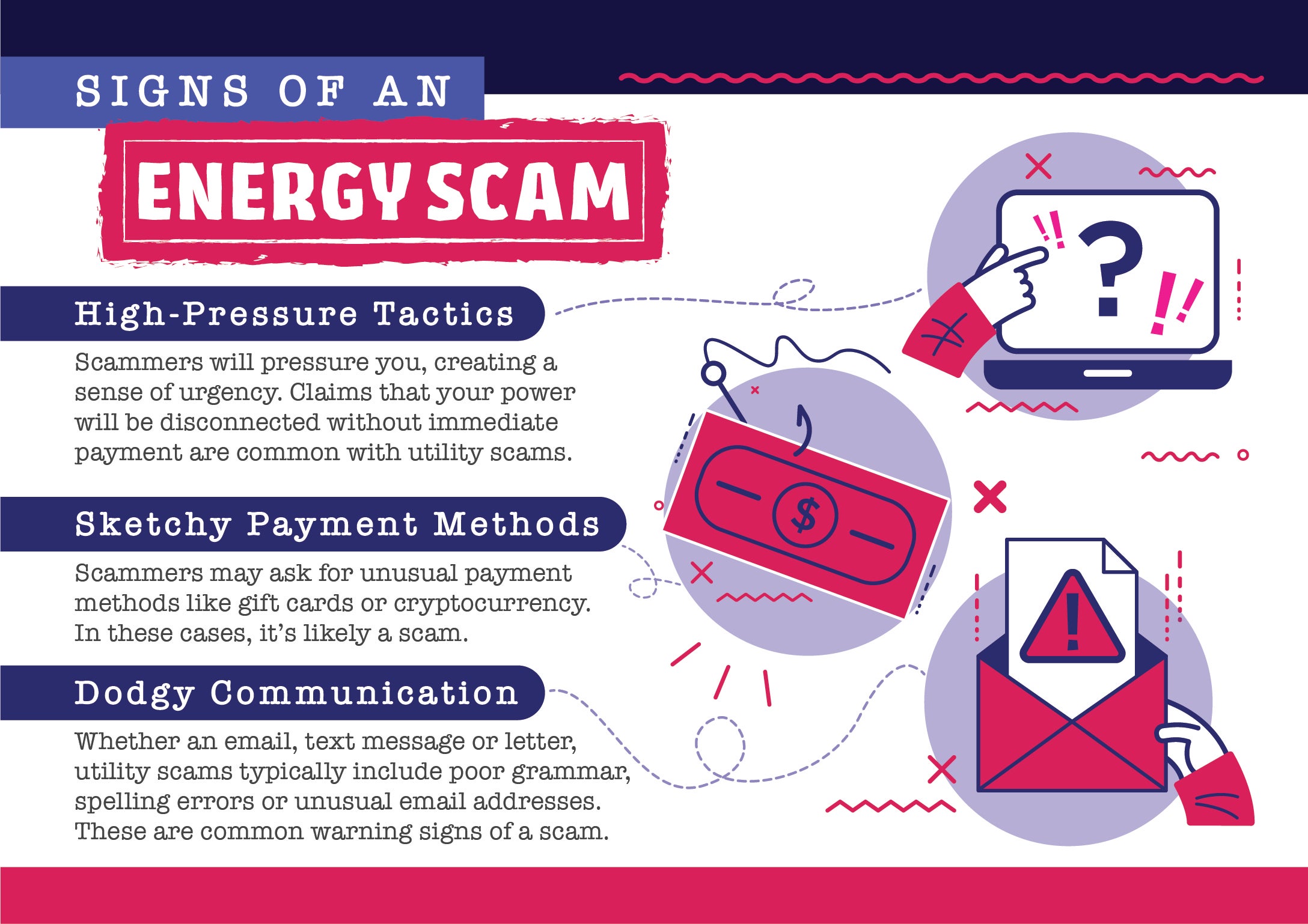 Signs of Utility Scams